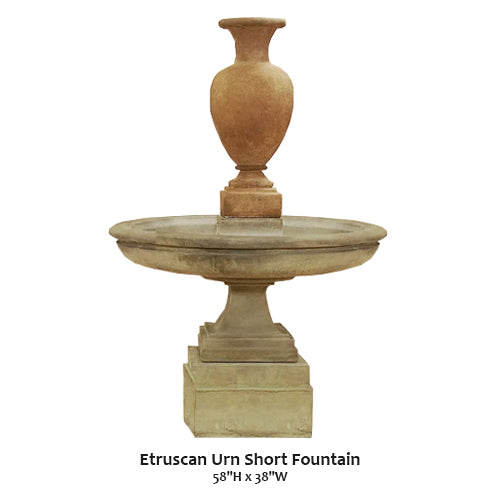 Etruscan Urn Short Fountain