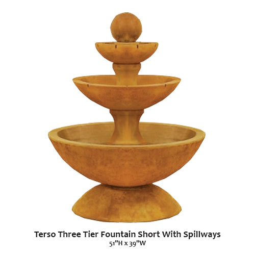 Terso Three Tier Fountain Short With Spillways